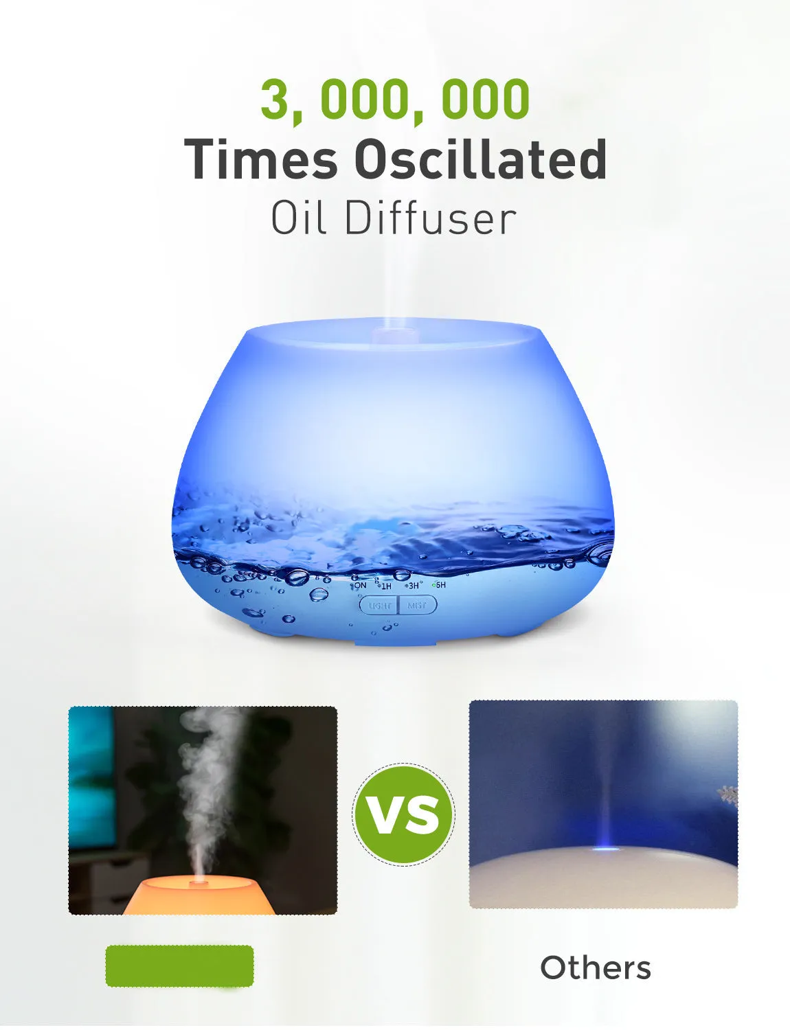 HM609 Essential oils diffuser