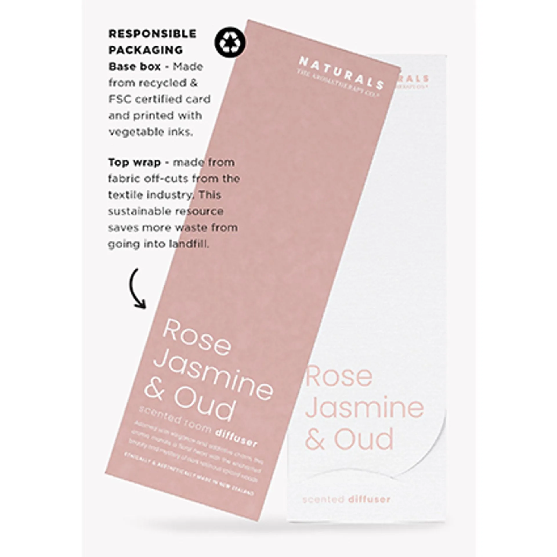 Naturals Reed Diffuser | Rose Jasmine & Oud