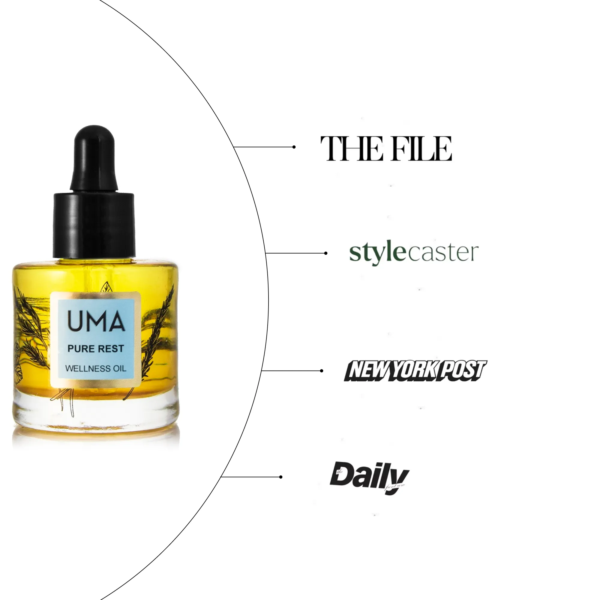 UMA Pure Rest Wellness Oil