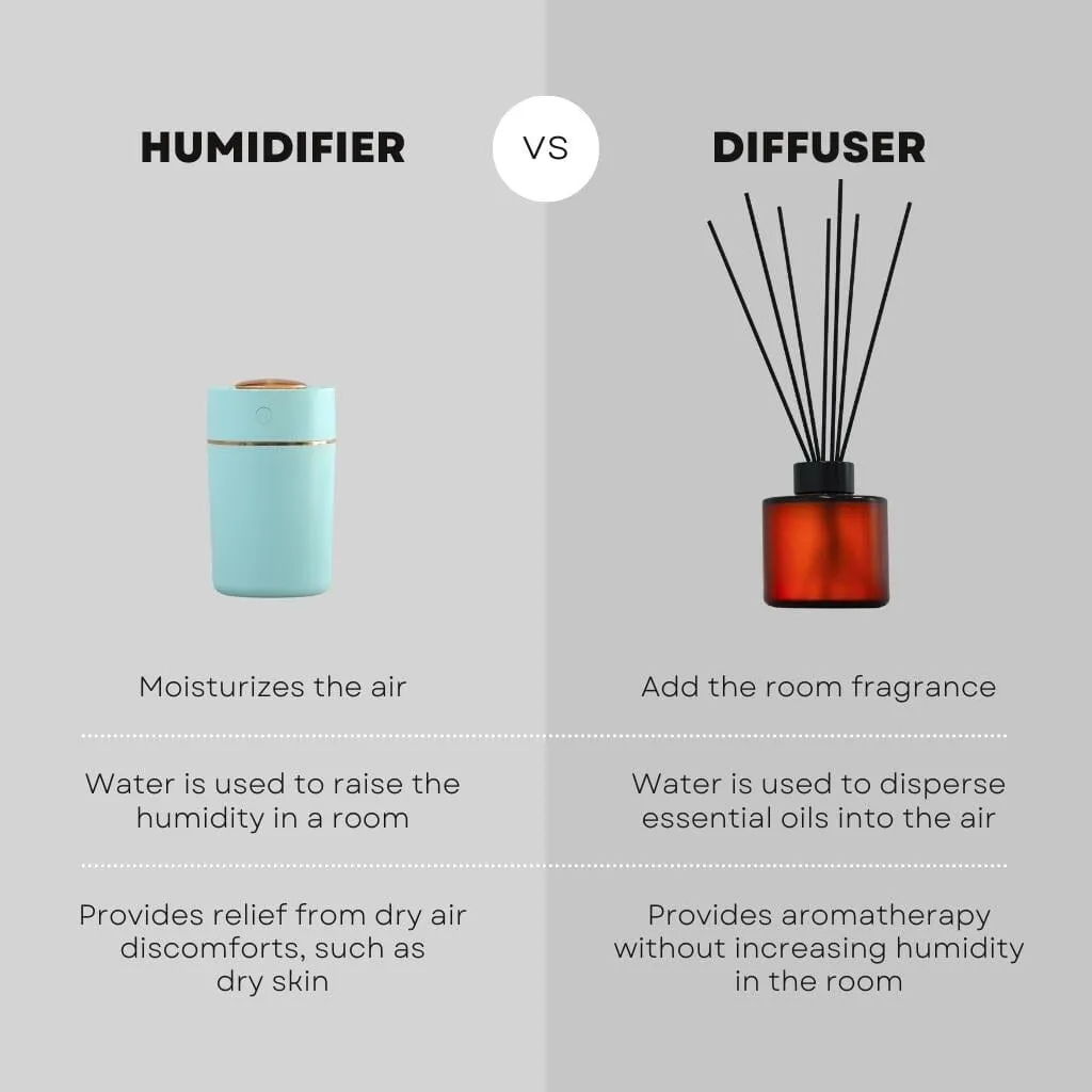 Vanilla Jasmine - Reed diffuser